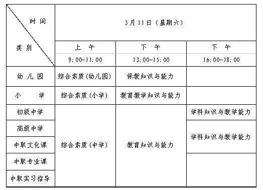 小學教師資格證考試時間