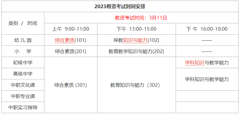 教師資格證準考證