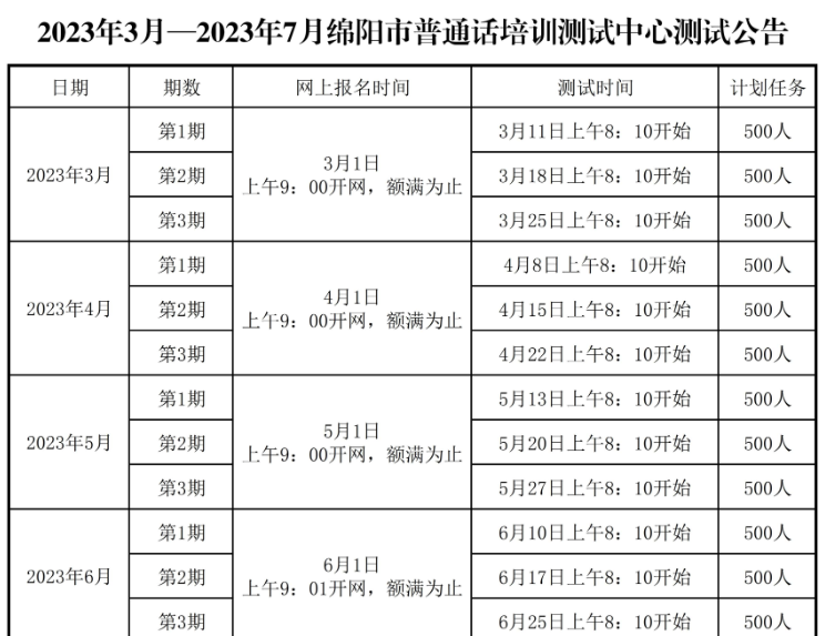 四川綿陽普通話