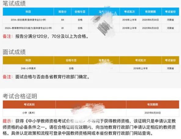 四川教師資格證面試成績(jī)查詢(xún)