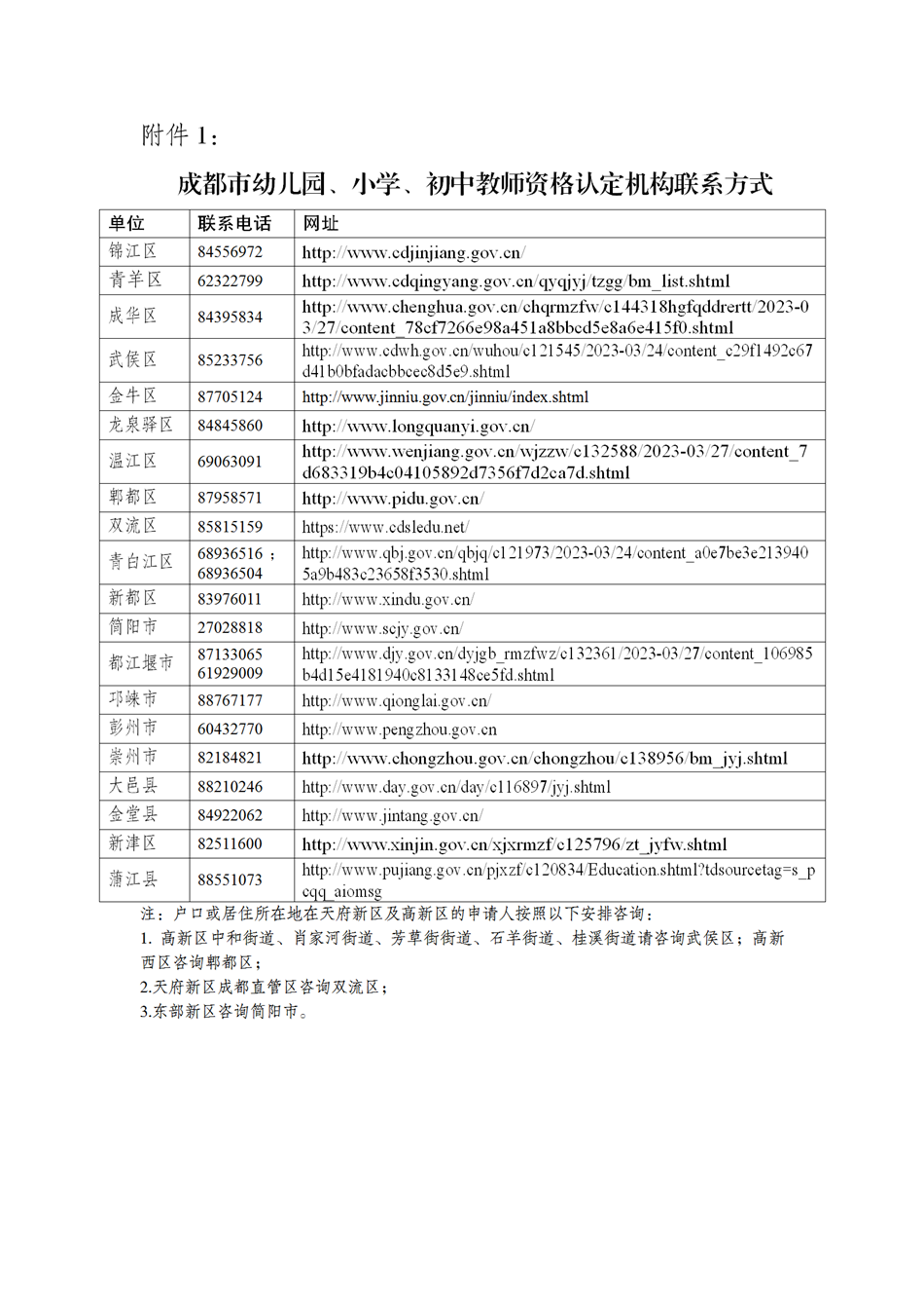 四川教師資格認定