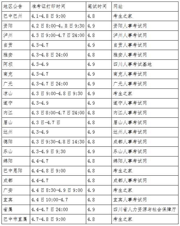 四川教師公招