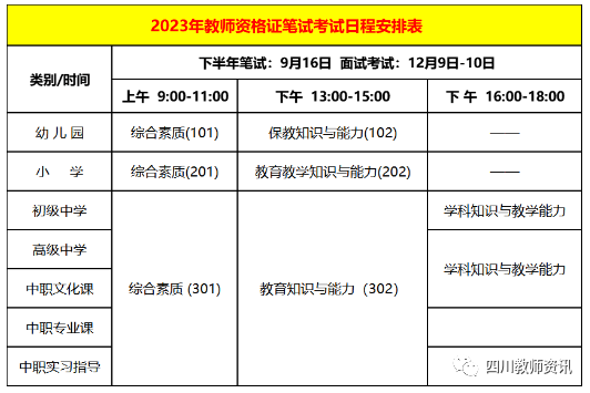四川教師資格證報(bào)名時間